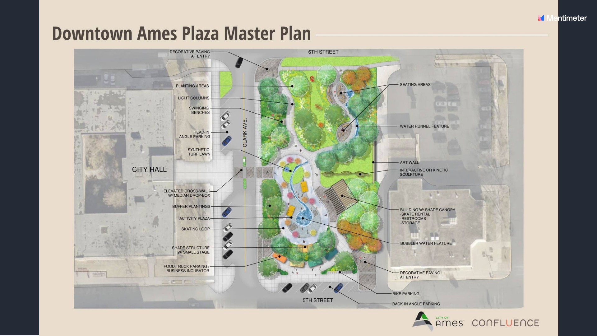 Downtown Plaza Plan View