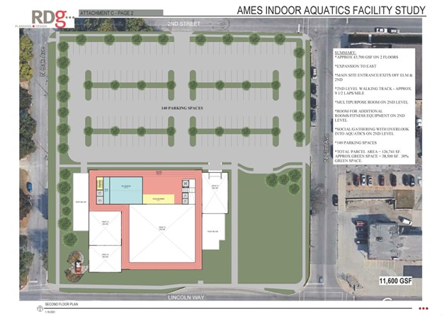 IAC two-level concept floor 2
